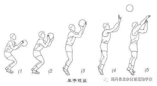 篮球试训前的体能训练方案_0